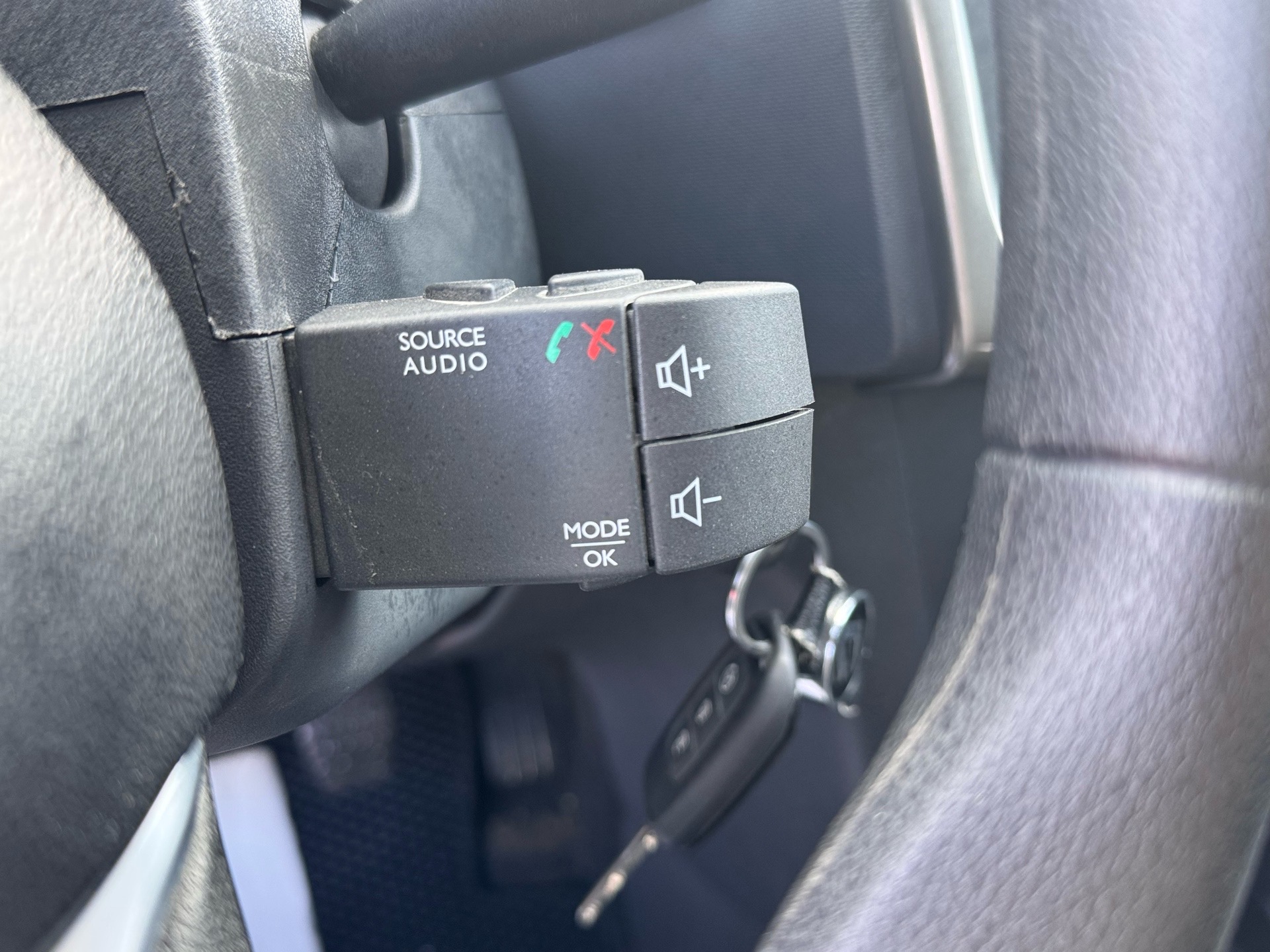 Renault Logan Stepway